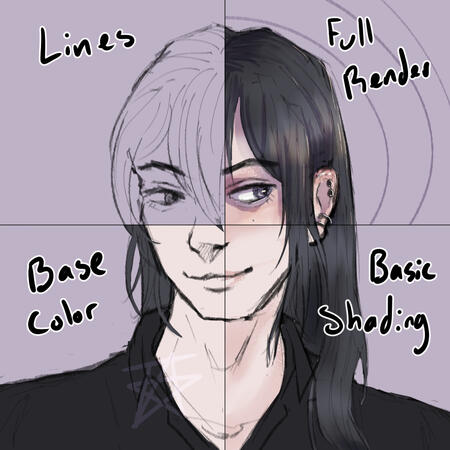 Bust Render Levels Bust Render Levels